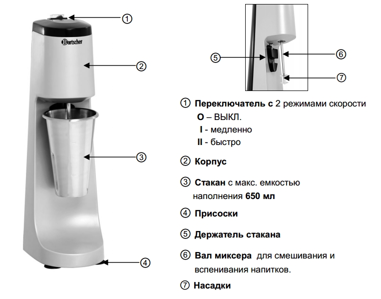 Миксер молочный Bartscher 135105