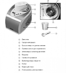 Фризер для мороженого 135.002