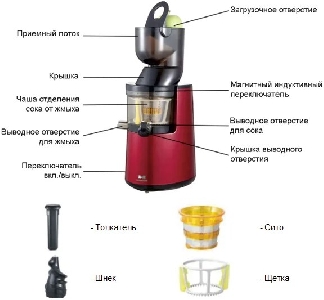 Шнековая соковыжималка Hurakan HKN-CS600H