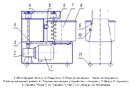 Тестомес Торгмаш МТ 25