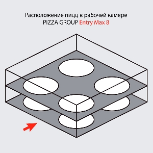 Печь для пиццы Pizza Group Entry Max 8